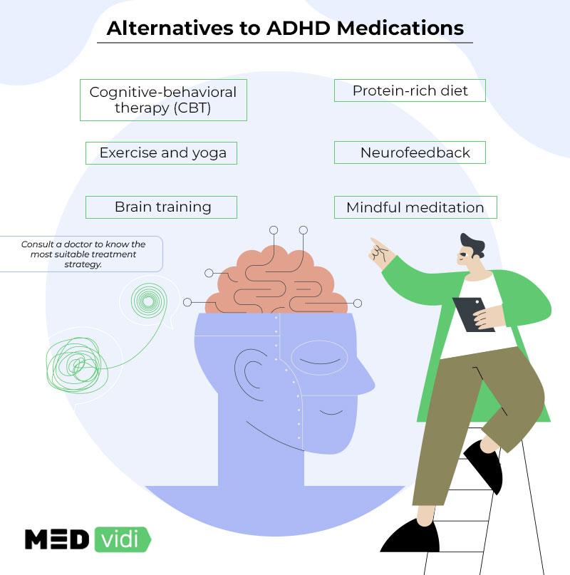 Exploring the ⁣Evolution of ADHD Care Under Medicare Reforms