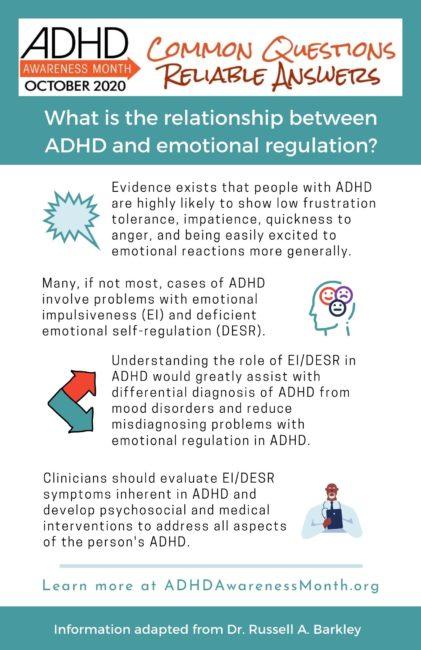 Examining the Legacy of Health Appointments on ADHD ​Regulations