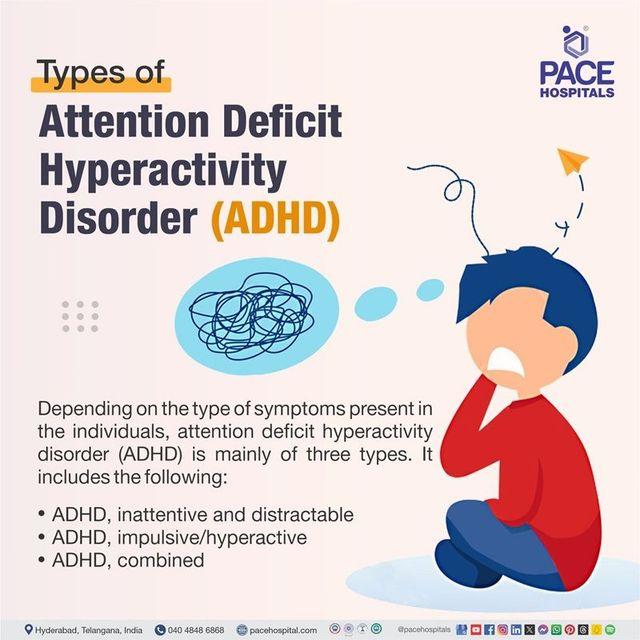 Exploring the Implications of New Health Appointments on ADHD Research Priorities