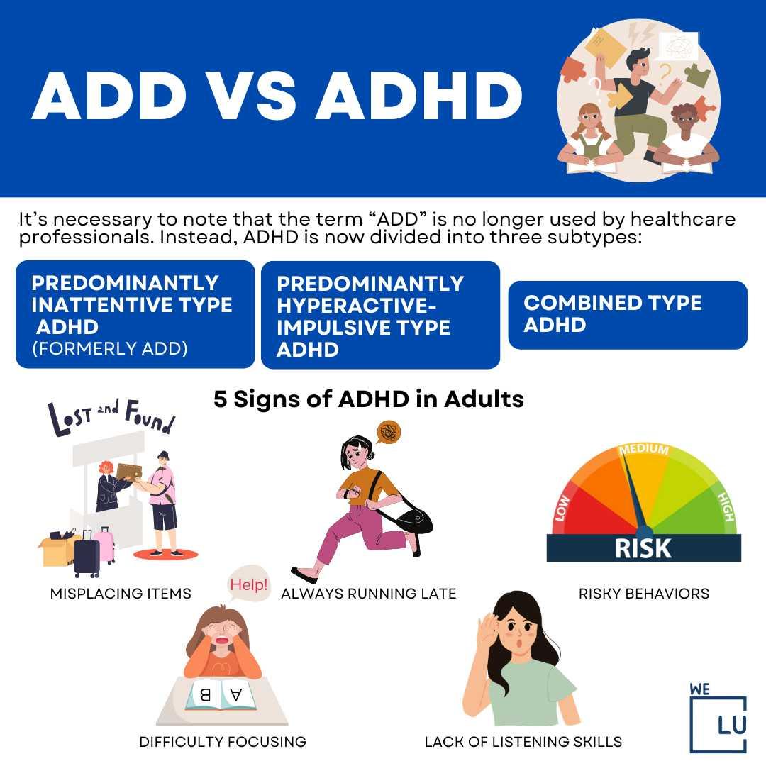 Impact of ⁢Political Appointments ⁤on‍ ADHD Awareness ​and Education